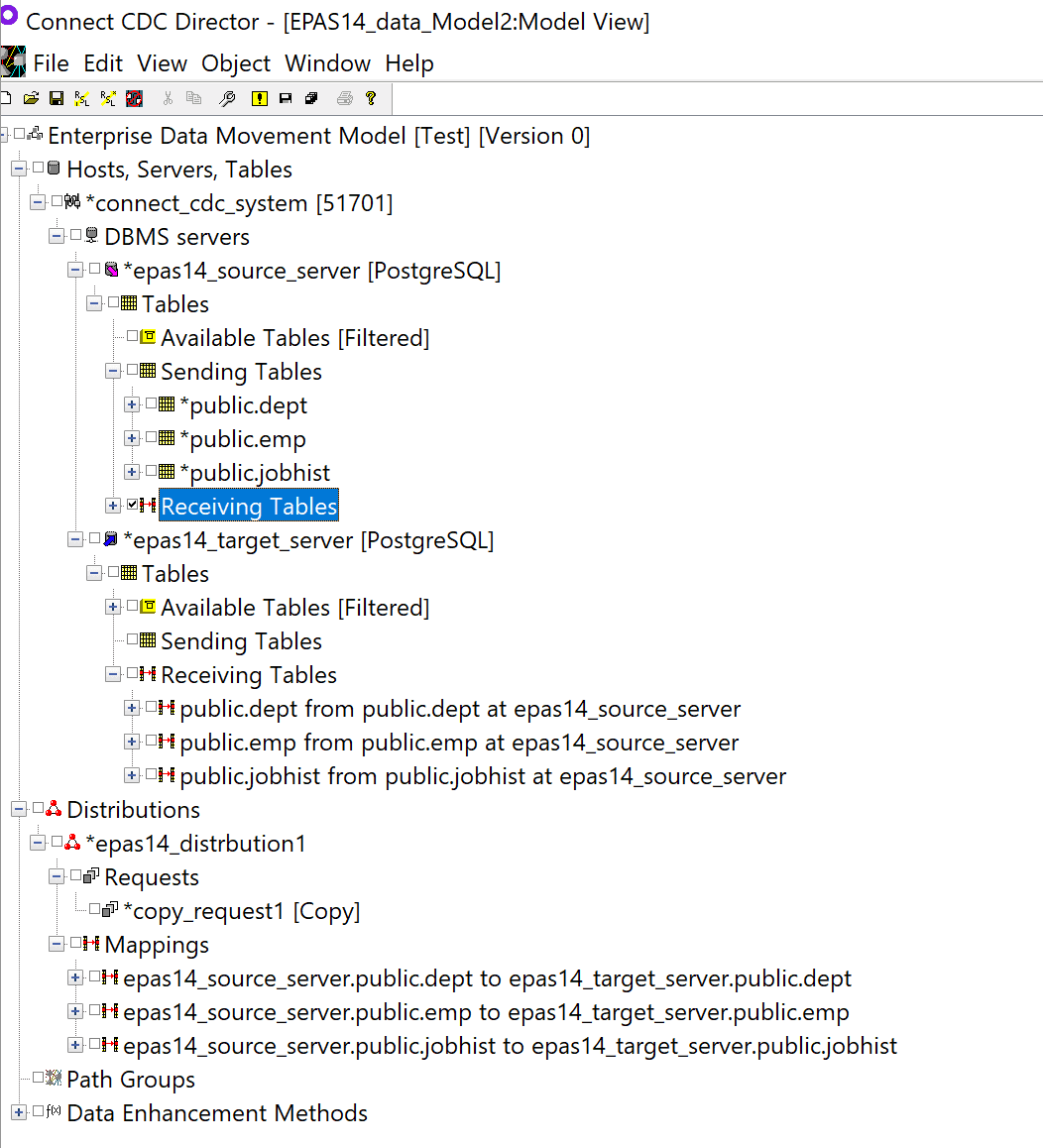 Mappings of Tables